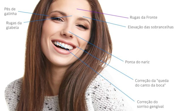 harmonizacao-facial